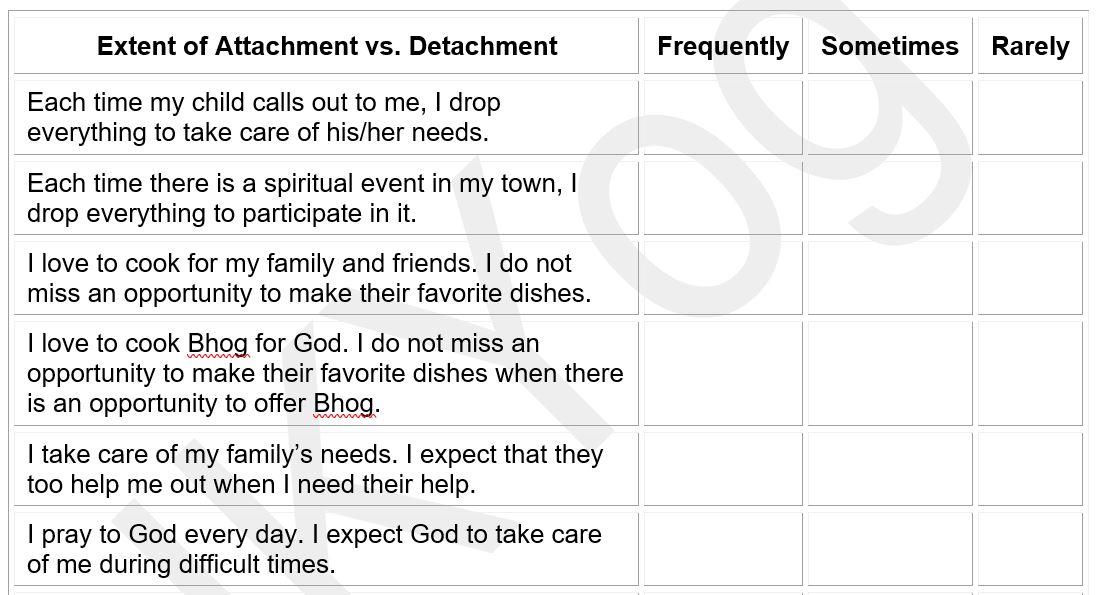 Self-Assessment of Attachment & Detachment