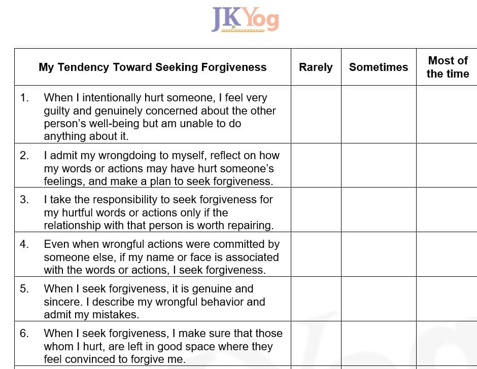 The Forgiveness Barometer: A Powerful Tool for Spiritual Self-Assessment and Reflection