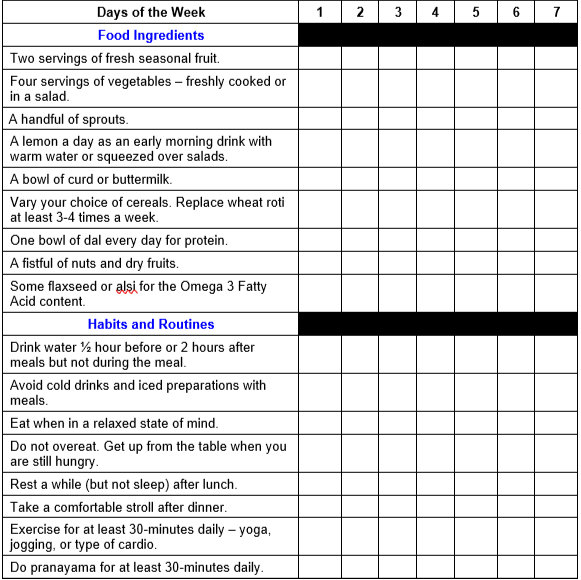 Blank Checklist for tracking document