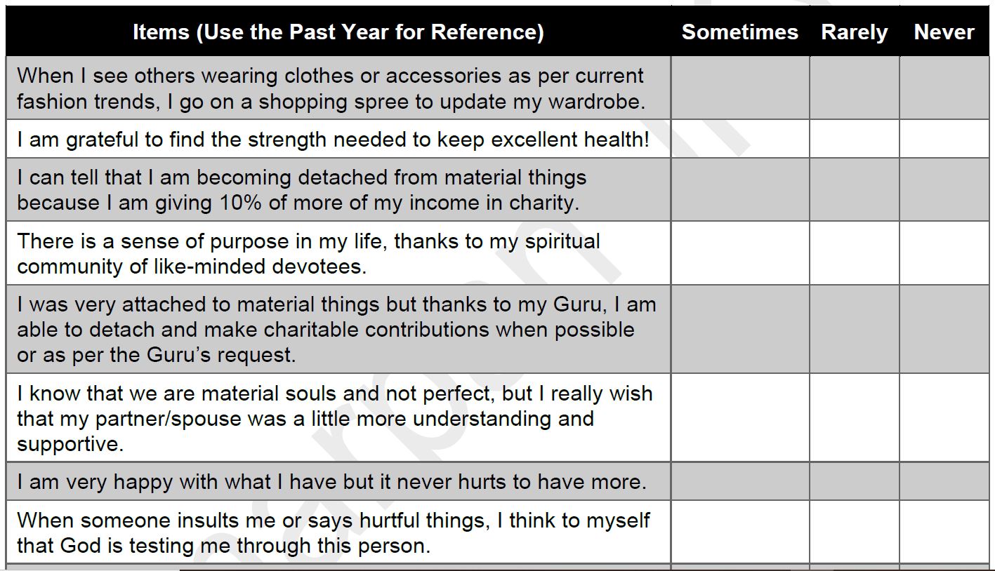 Tool to Assess Contentment in Life