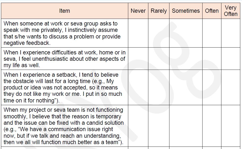 Tools for Growth for Negative Thoughts to Positive Thinking